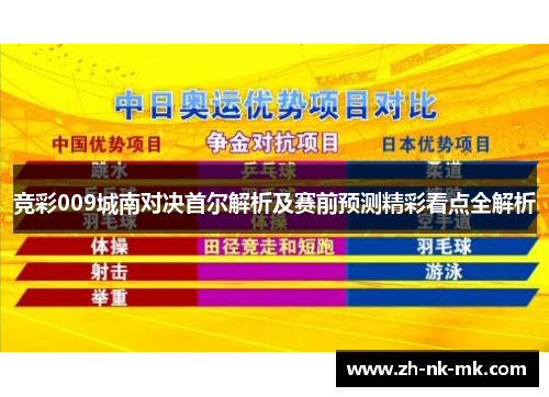 竞彩009城南对决首尔解析及赛前预测精彩看点全解析